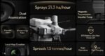 DJI Agras T40 Sprayer Drone – Ready To Fly Economy Package - Image 4